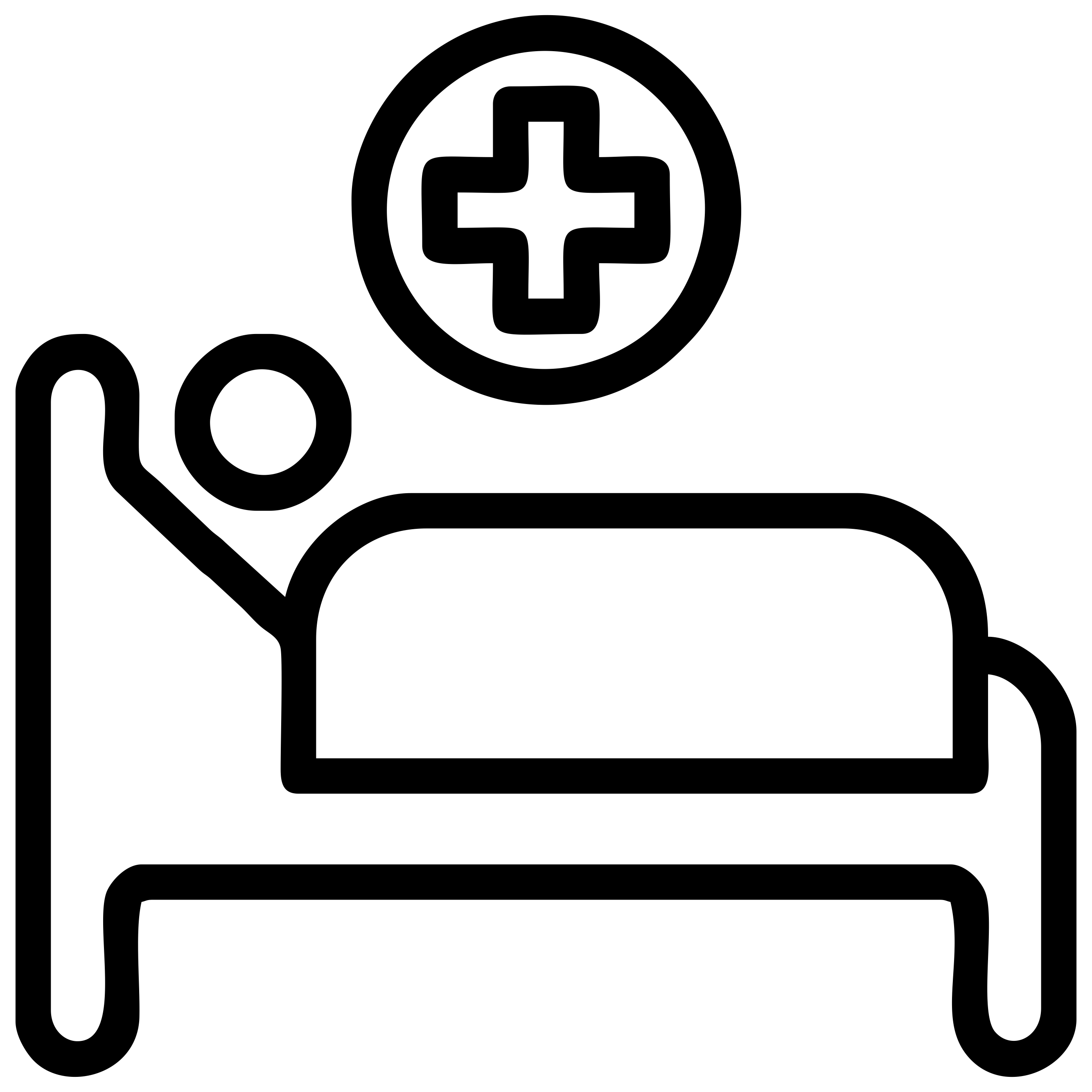 Inpatient (IP) Facilities